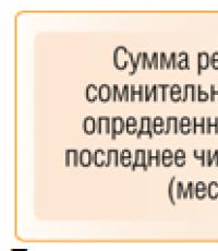 Размер резерва по сомнительным долгам от выручки