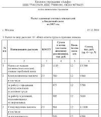 Что изменилось в порядке формирования бюджетных смет?