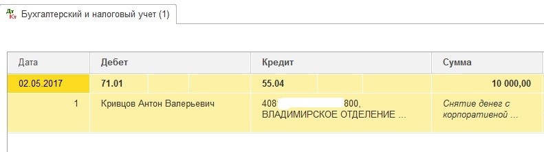 Подотчетному лицу выдана корпоративная карта проводка